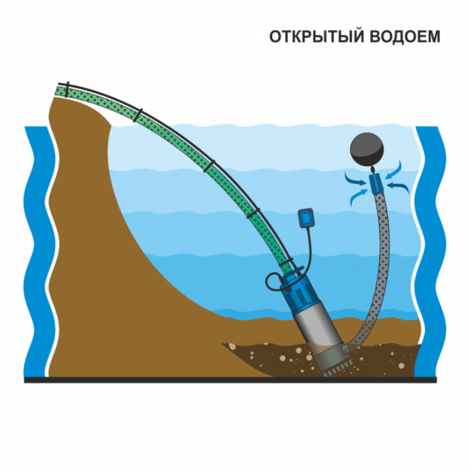 Насос колодезный Aquario FREEDIVER ASP3-30 (каб. 15м) 3330